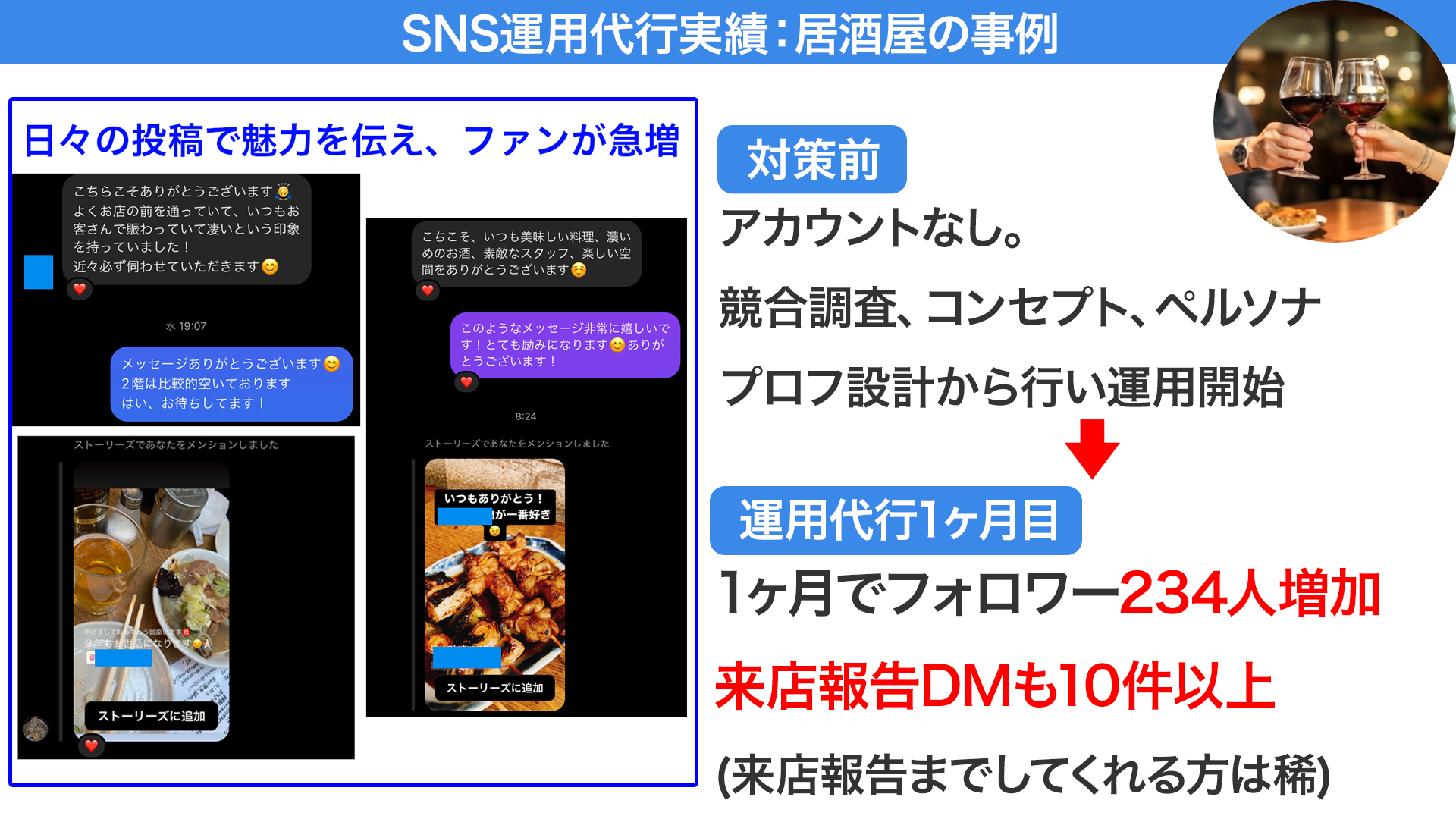 Ysns運用代行実績居酒屋1.png