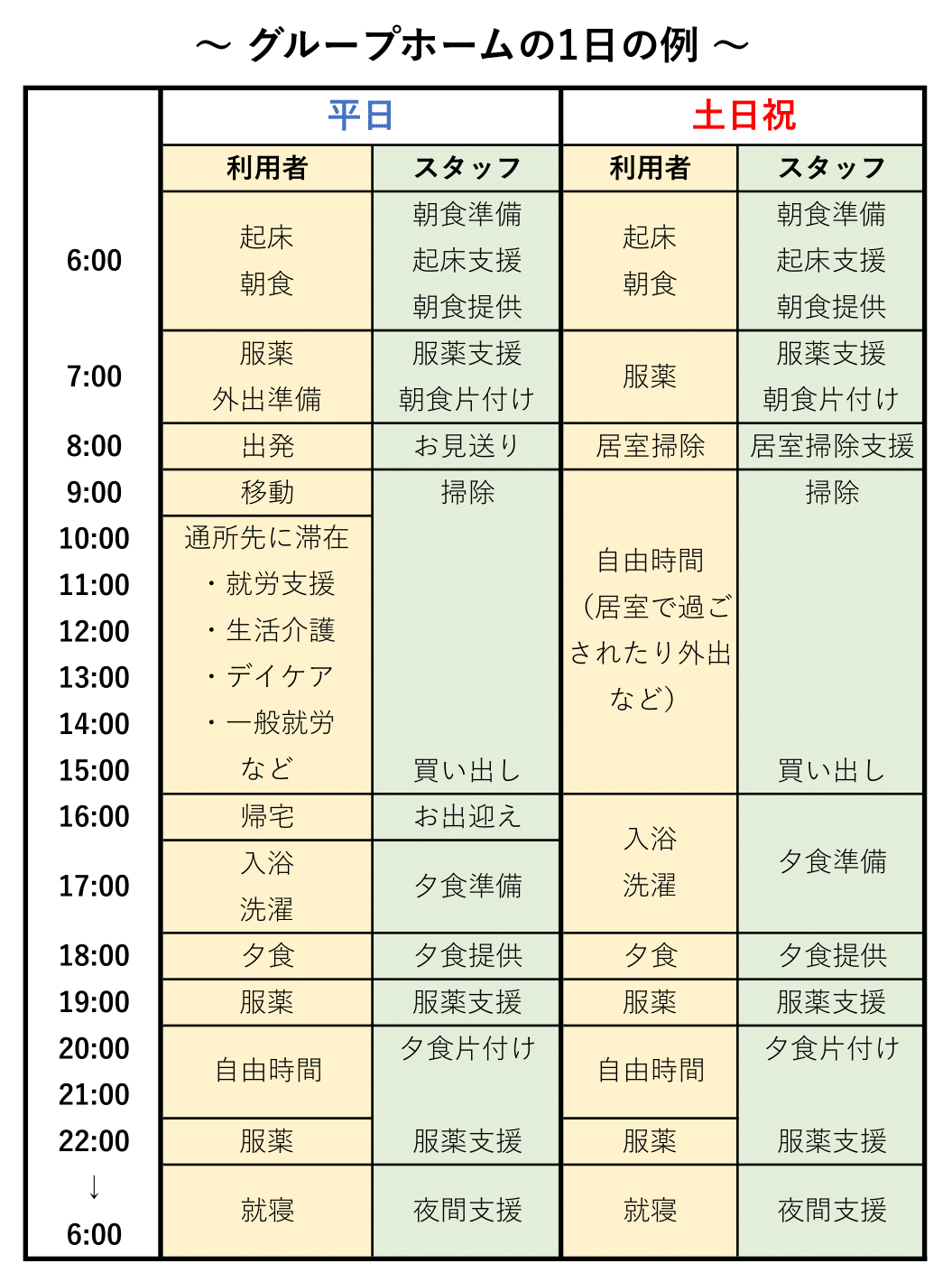 グループホームの1日.png