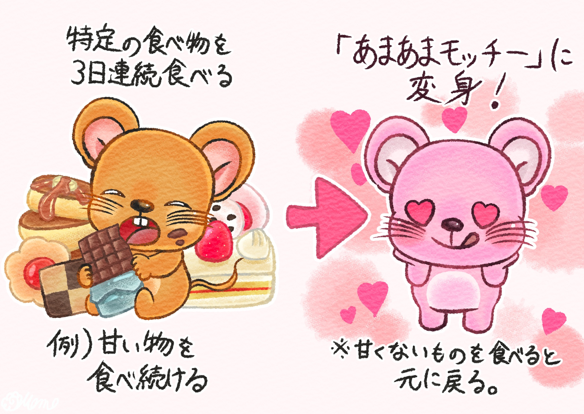 3日連続で食べると….png