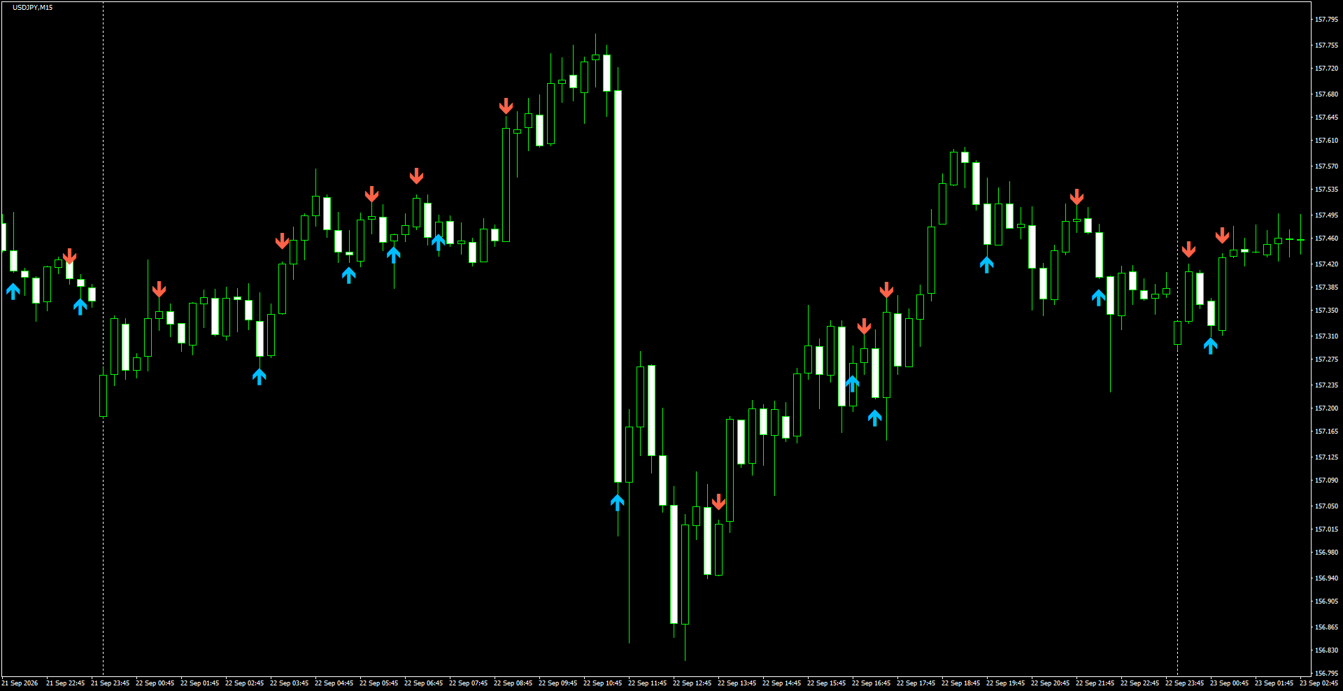 USDJPY(M15)_2026.09.23_202140.png