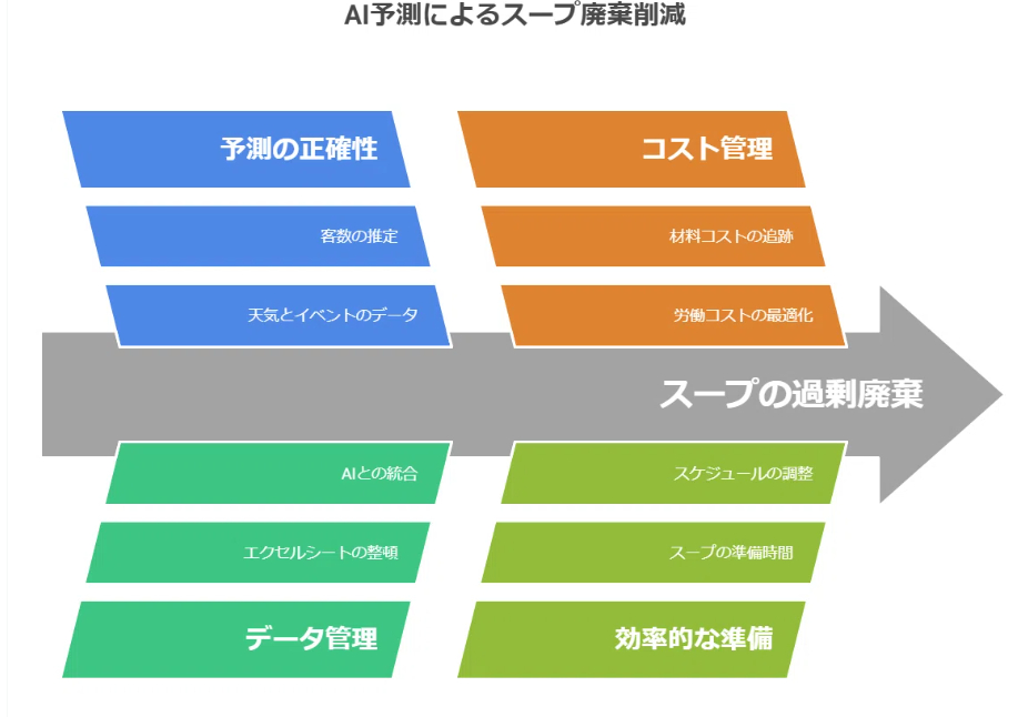 スクリーンショット 2025-03-07 102820.png