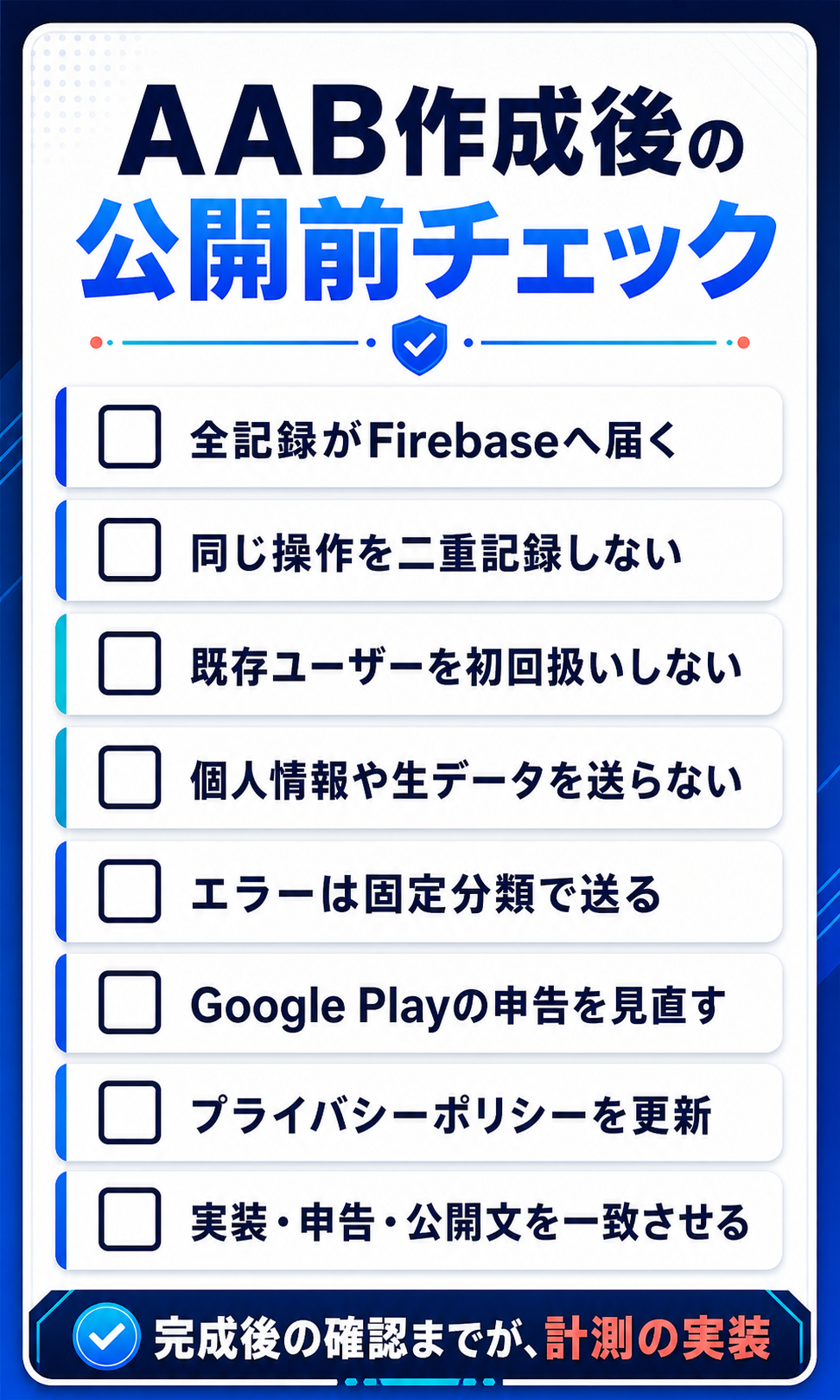 04_pre_publish_checklist.png