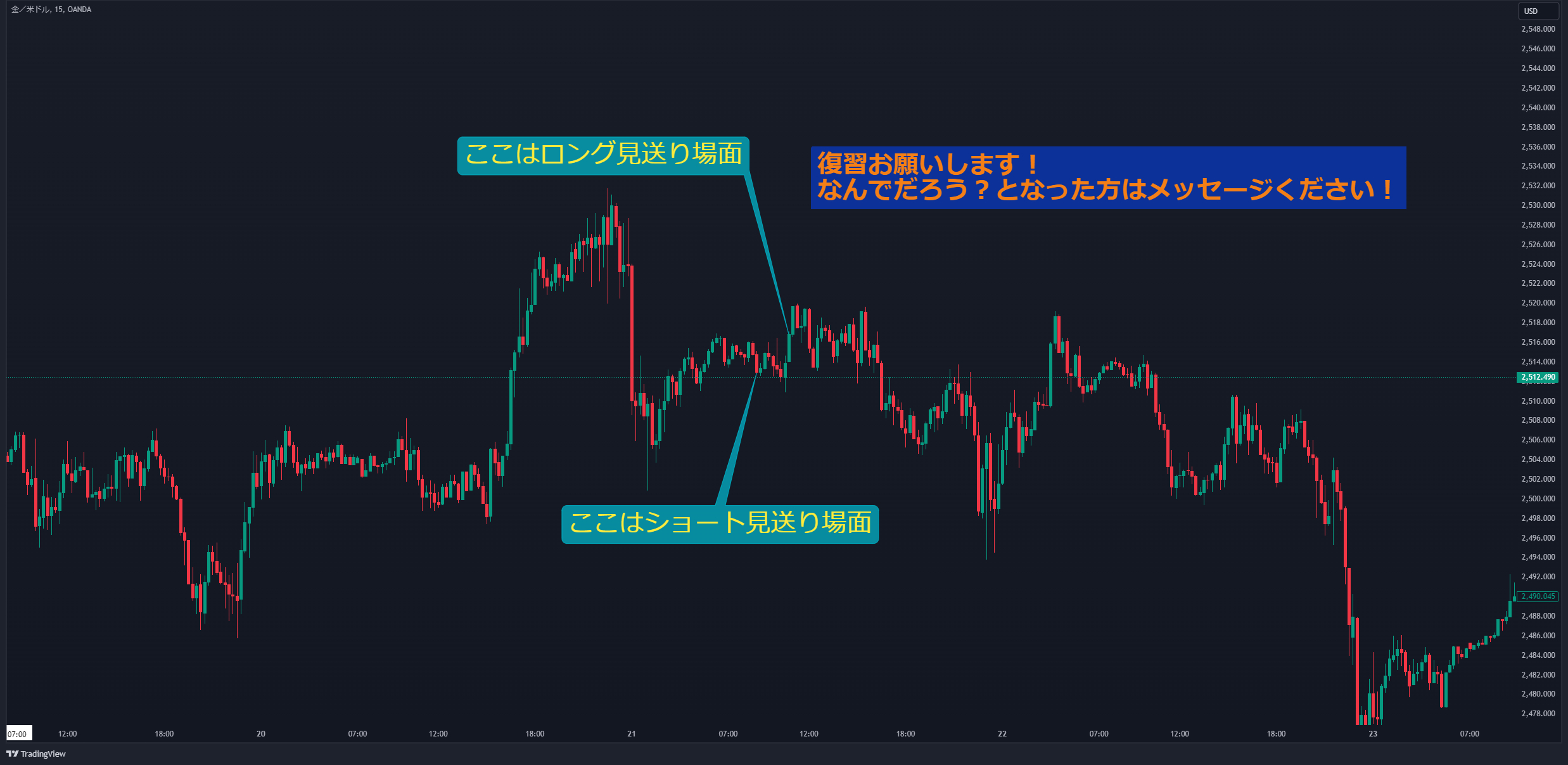 XAUUSD_2024-08-25_19-06-07_8187b.png