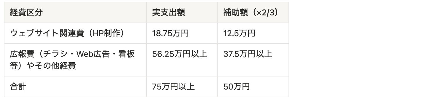 スクリーンショット 2026-05-30 18.26.31.png