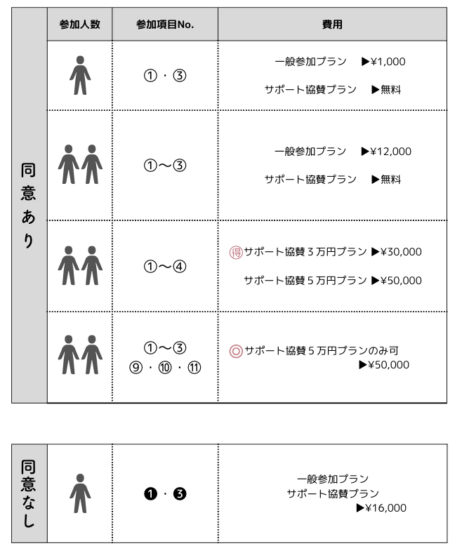 スクリーンショット 2024-07-09 13.38.17.png