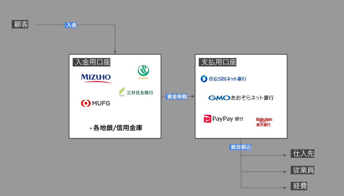 スクリーンショット 2023-09-11 17.10.00.png