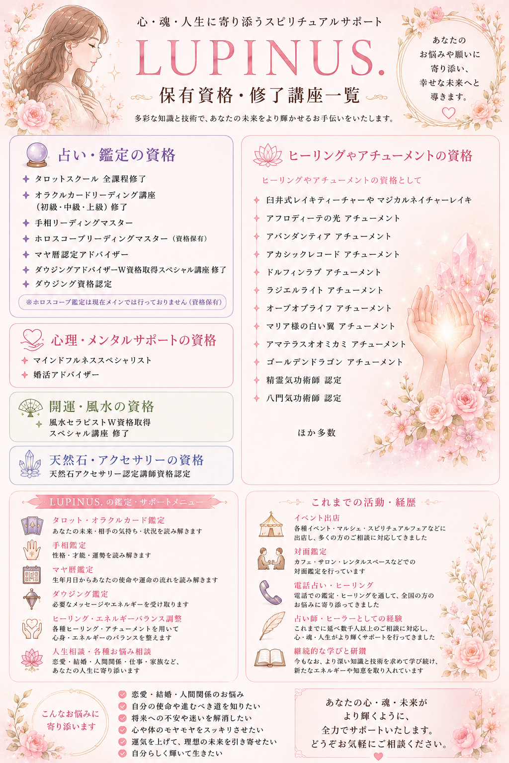ルピナス。の経歴等.png