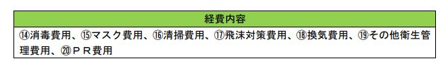 経費（事業再開枠）.JPG