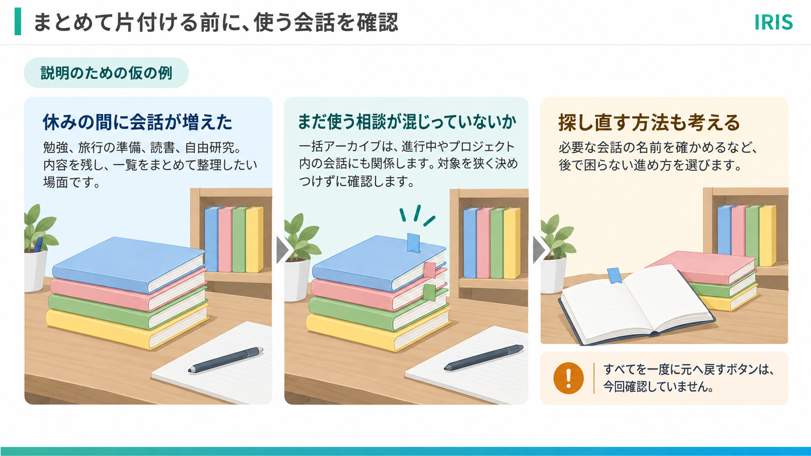 body-r4-05-example-archive-all-note-v1.png