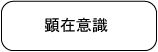 顕在意識.png