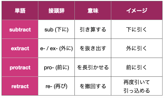 Screen Shot 2025-04-22 at 13.56.24.png