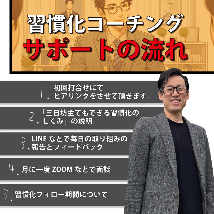習慣化コーチングの流れ-1.jpg