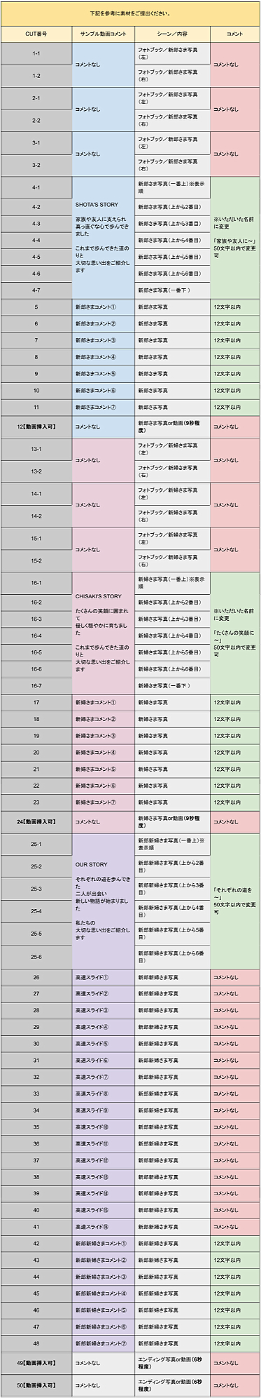 プロフィールムービー｜ひまわりの約束 _ 秦基博.png