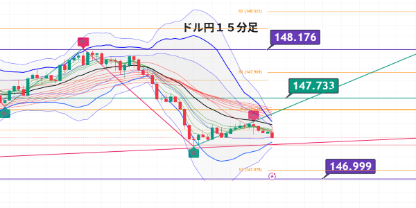 USDJPY_2025-08-28_06-17-25.png