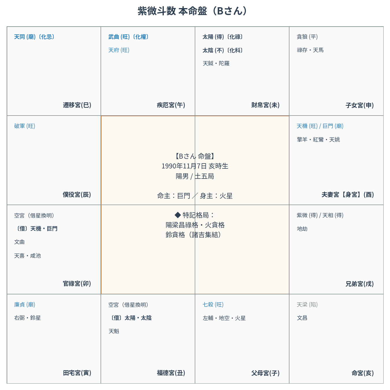 Code_Generated_Image (1).png
