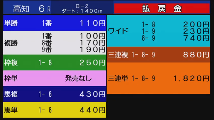 2021-07-03 (42).png