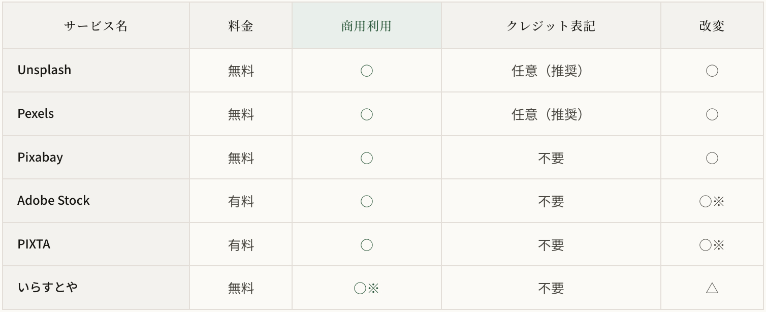 スクリーンショット 2026-07-07 22.12.16.png