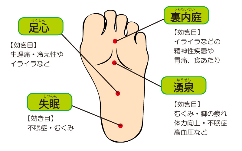 足つぼ.jpg