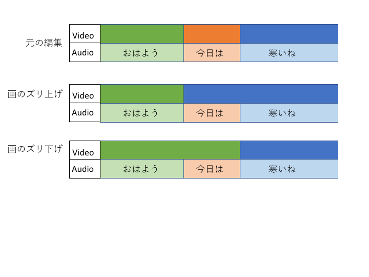 スプリット２.png