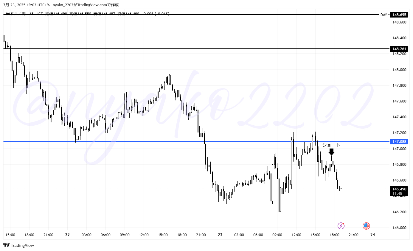 USDJPY_2025-07-23_1.png