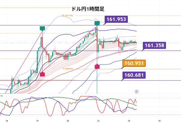 USDJPY_2026-06-24_06-42-10.png