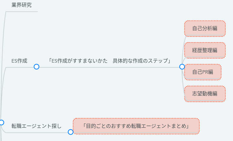 Screenshot 2021-10-17 16.04.37.png