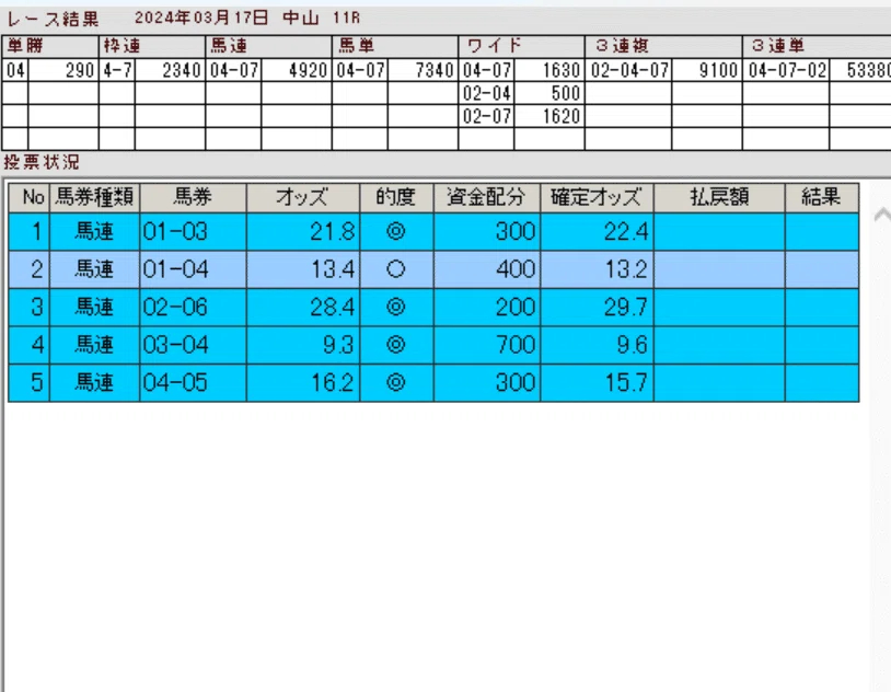 3.15買い目.png