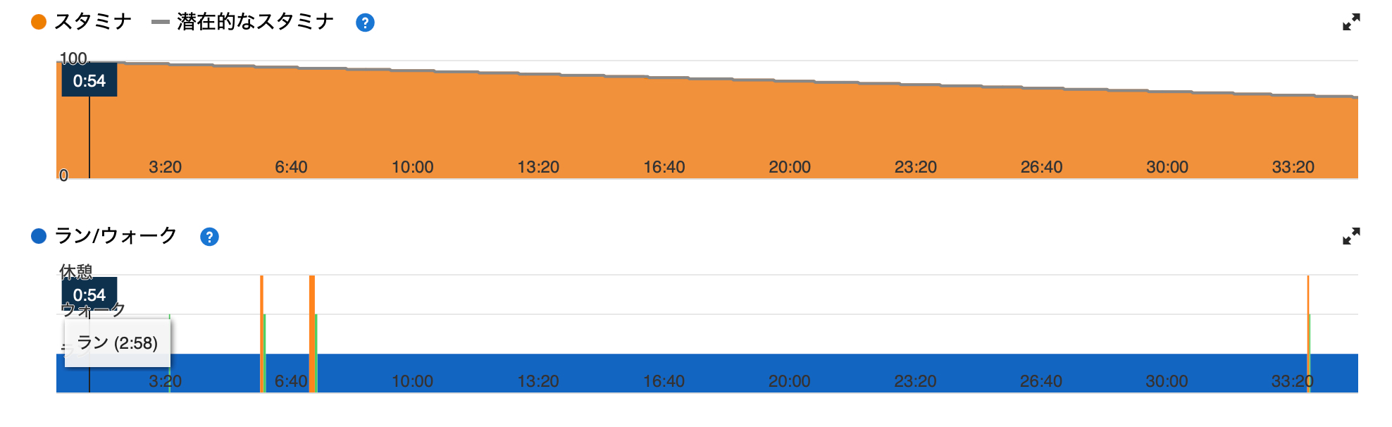 スクリーンショット 2025-02-11 20.19.27.png