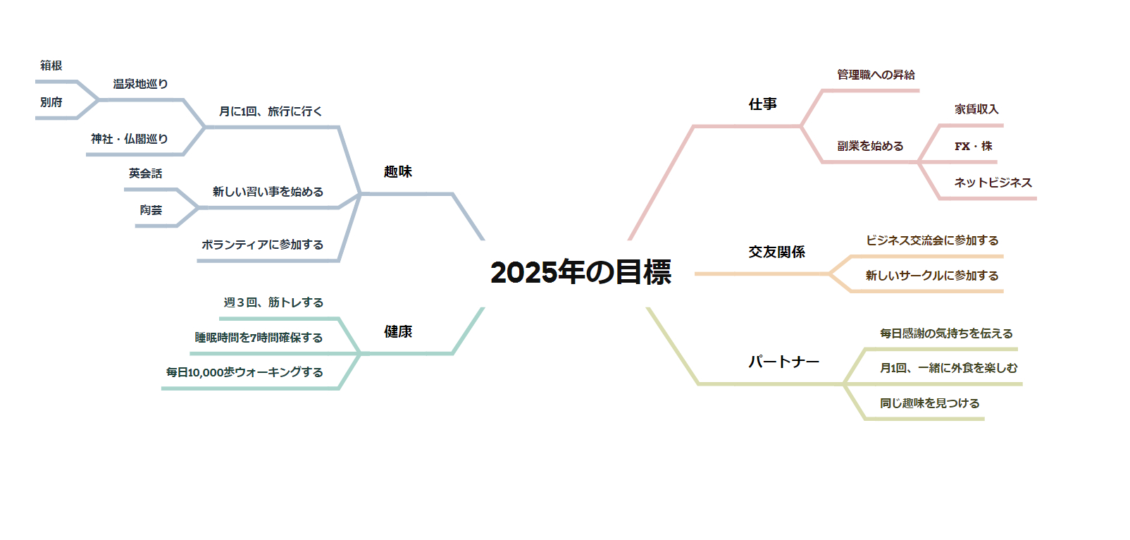 スクリーンショット 2025-02-27 002947.png