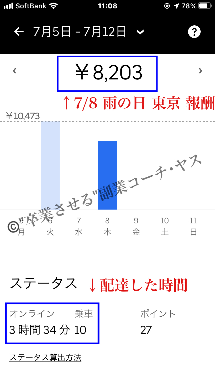ウーバー実績.jpg