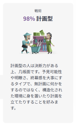 戦術計画型98.png