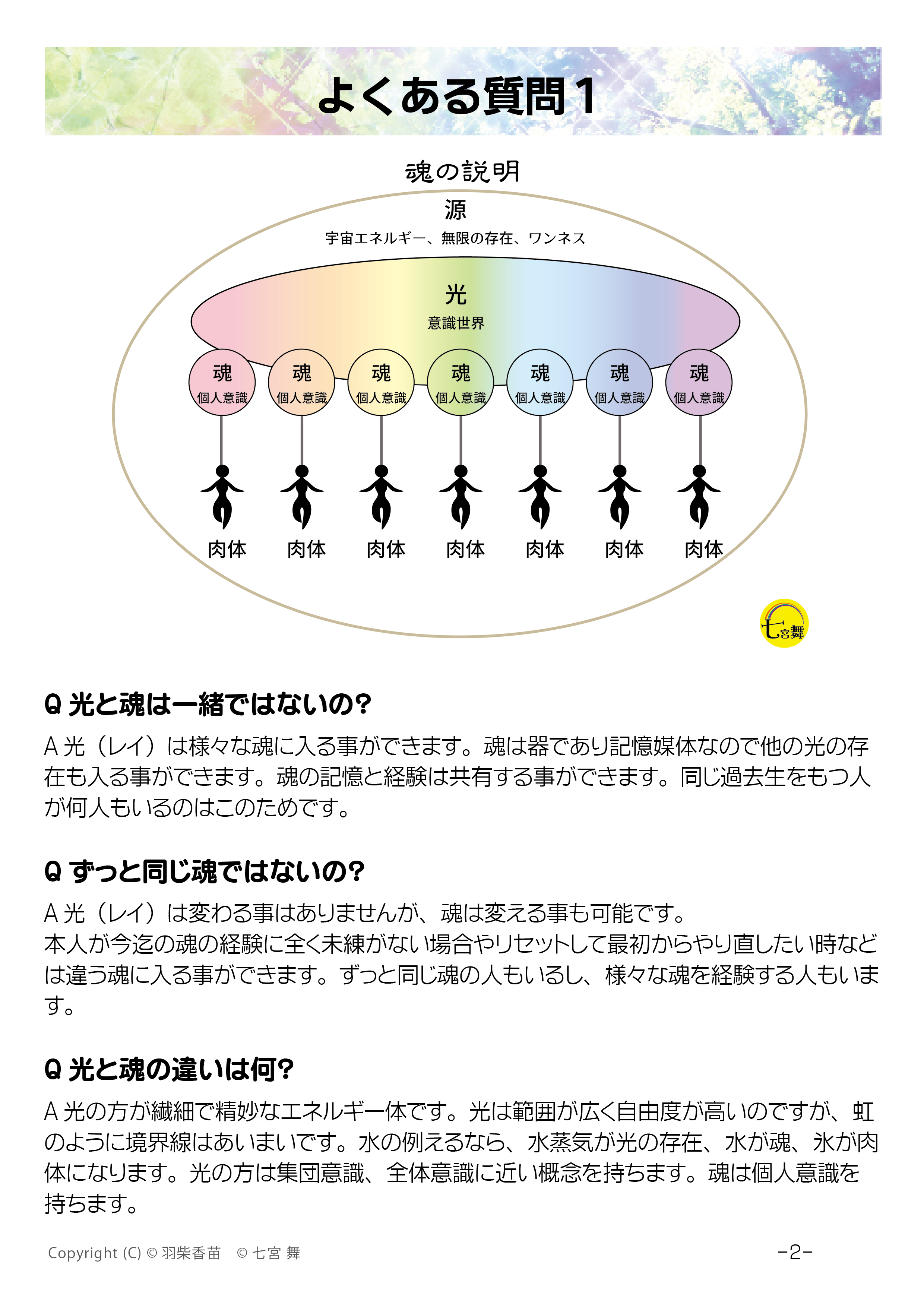 光と魂と肉体の関係性（2024）2.jpg