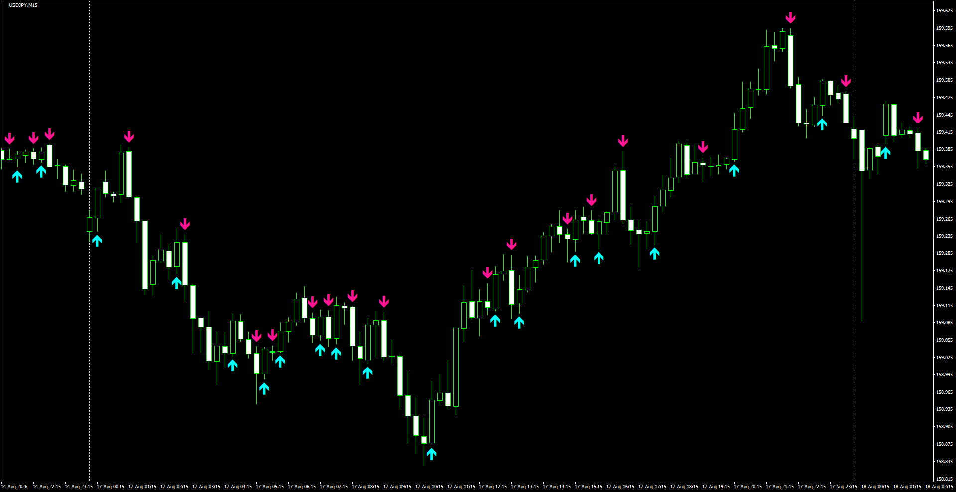 USDJPY(M15)_2026.08.18_202445.png
