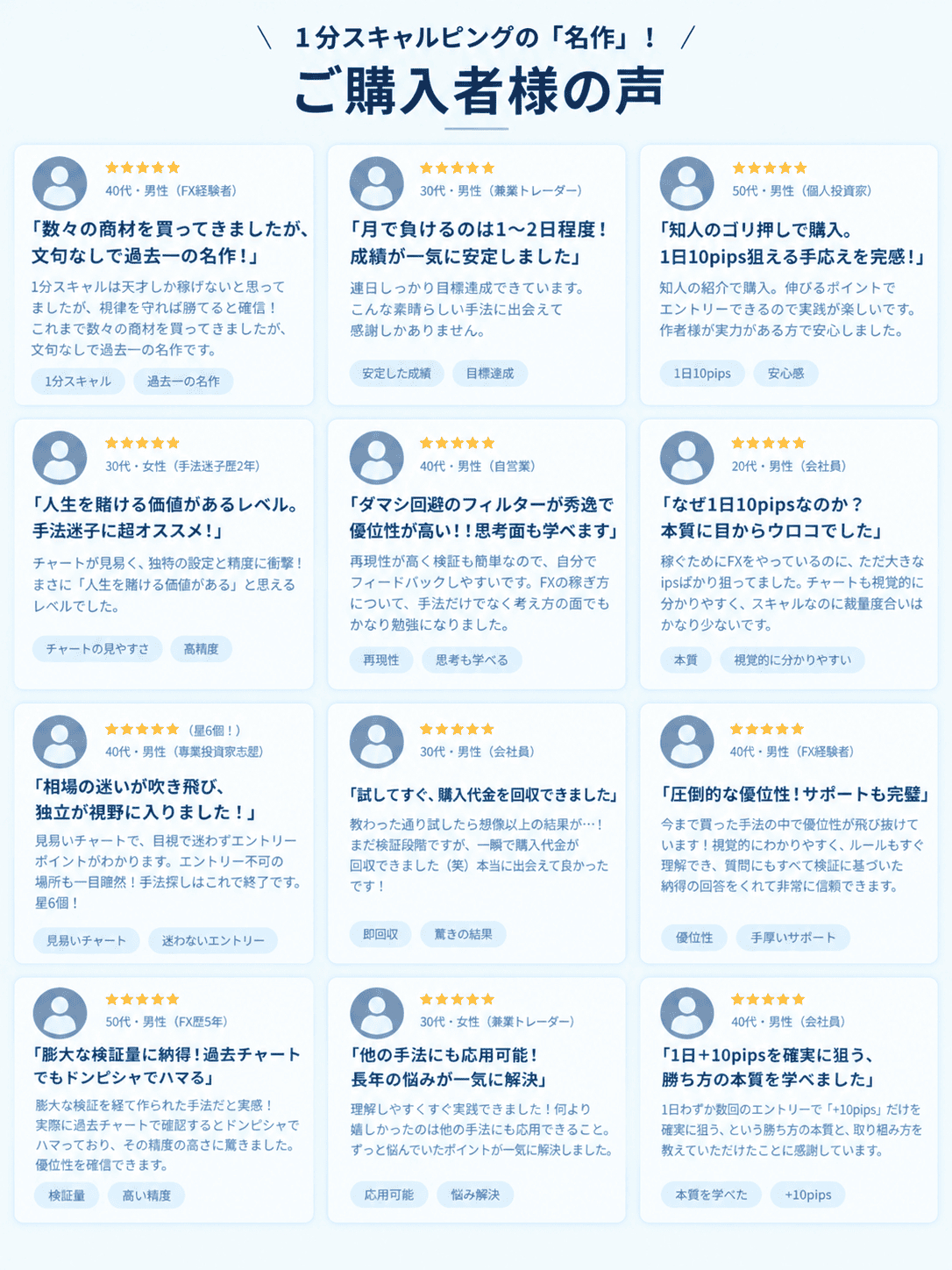 1分スキャルピング体験談-横3.png