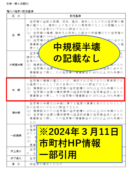 スクリーンショット 2024-03-11 214943.png