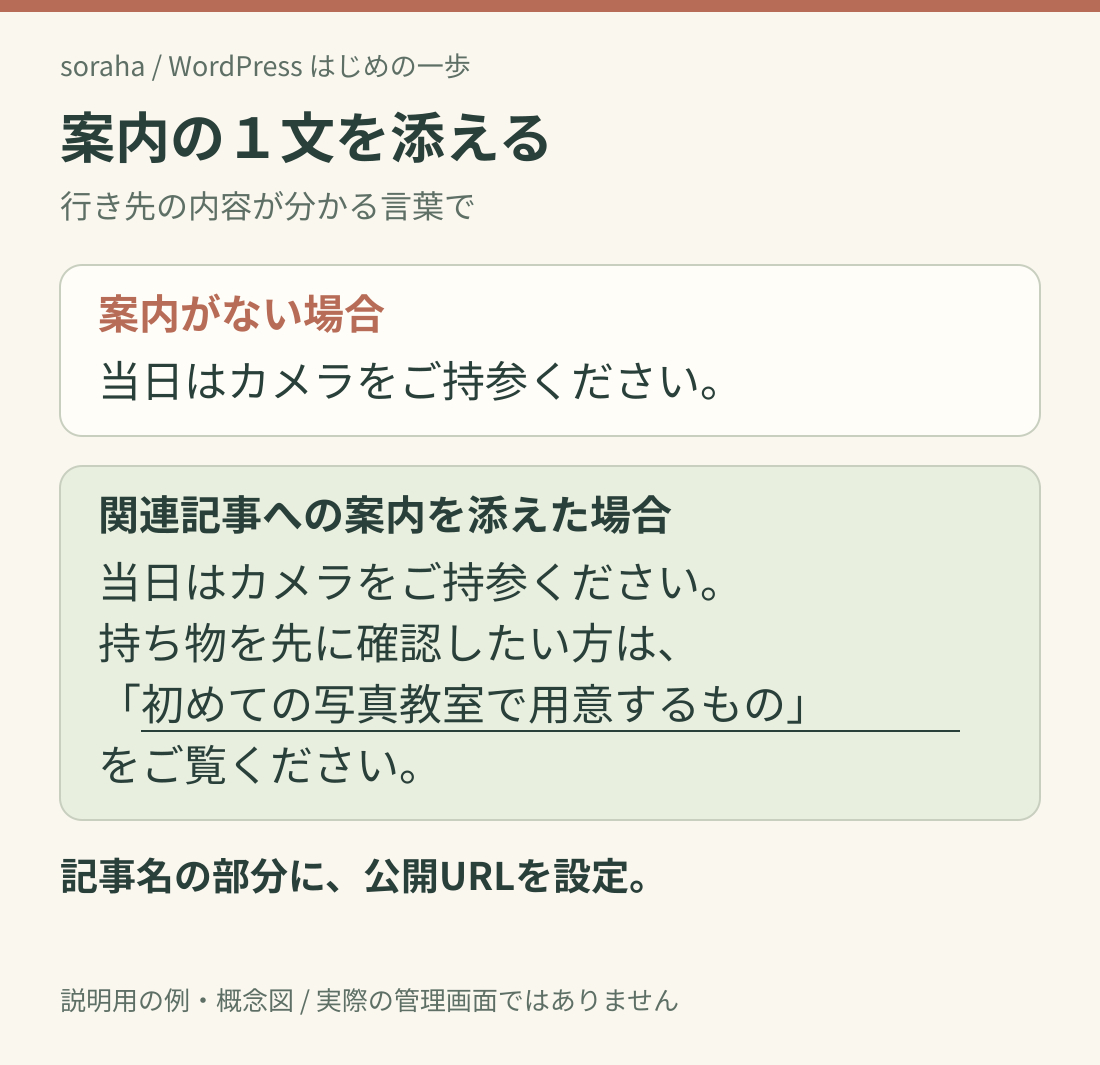02-links-one-sentence.png