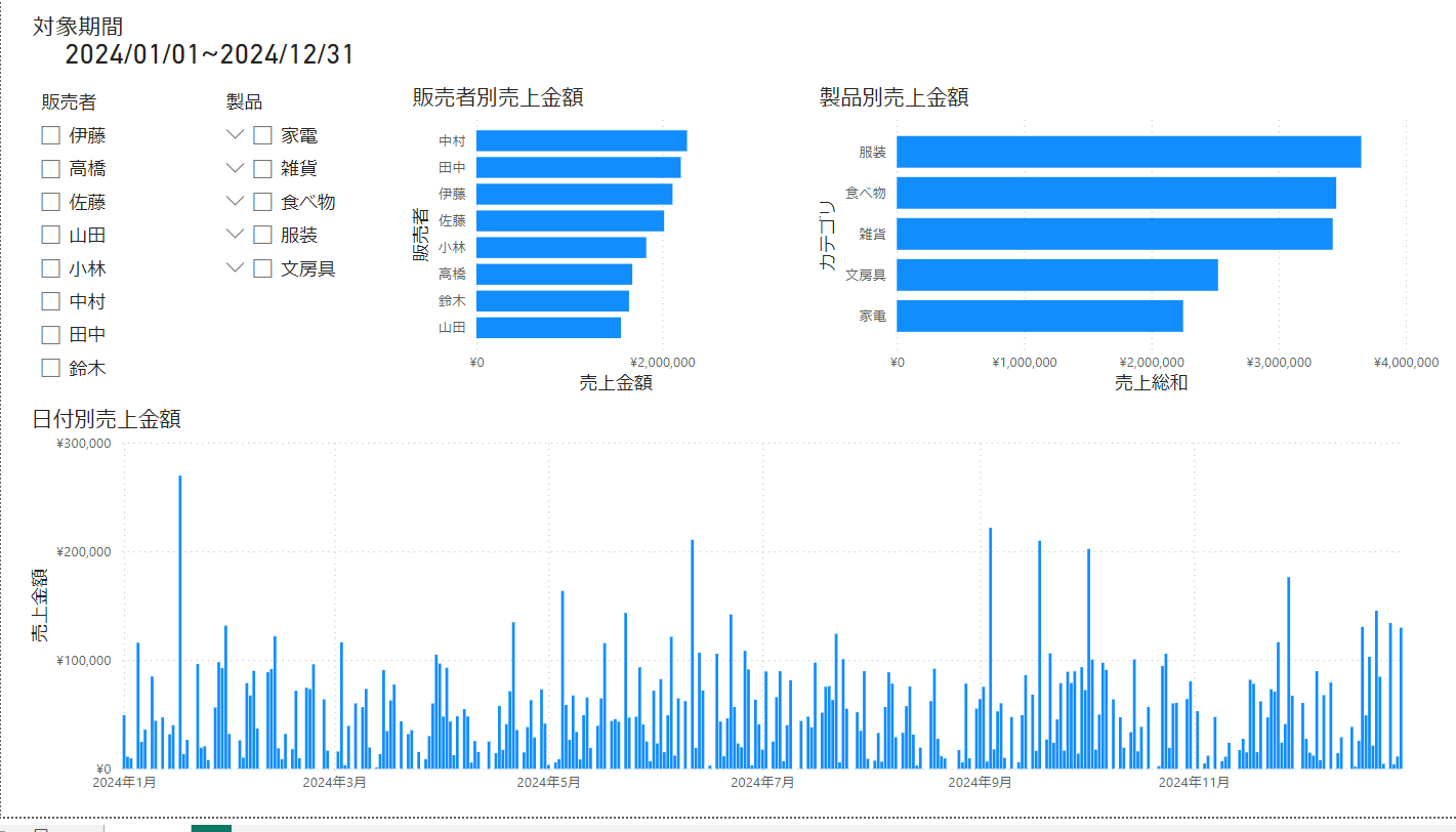 背景色つける前.png