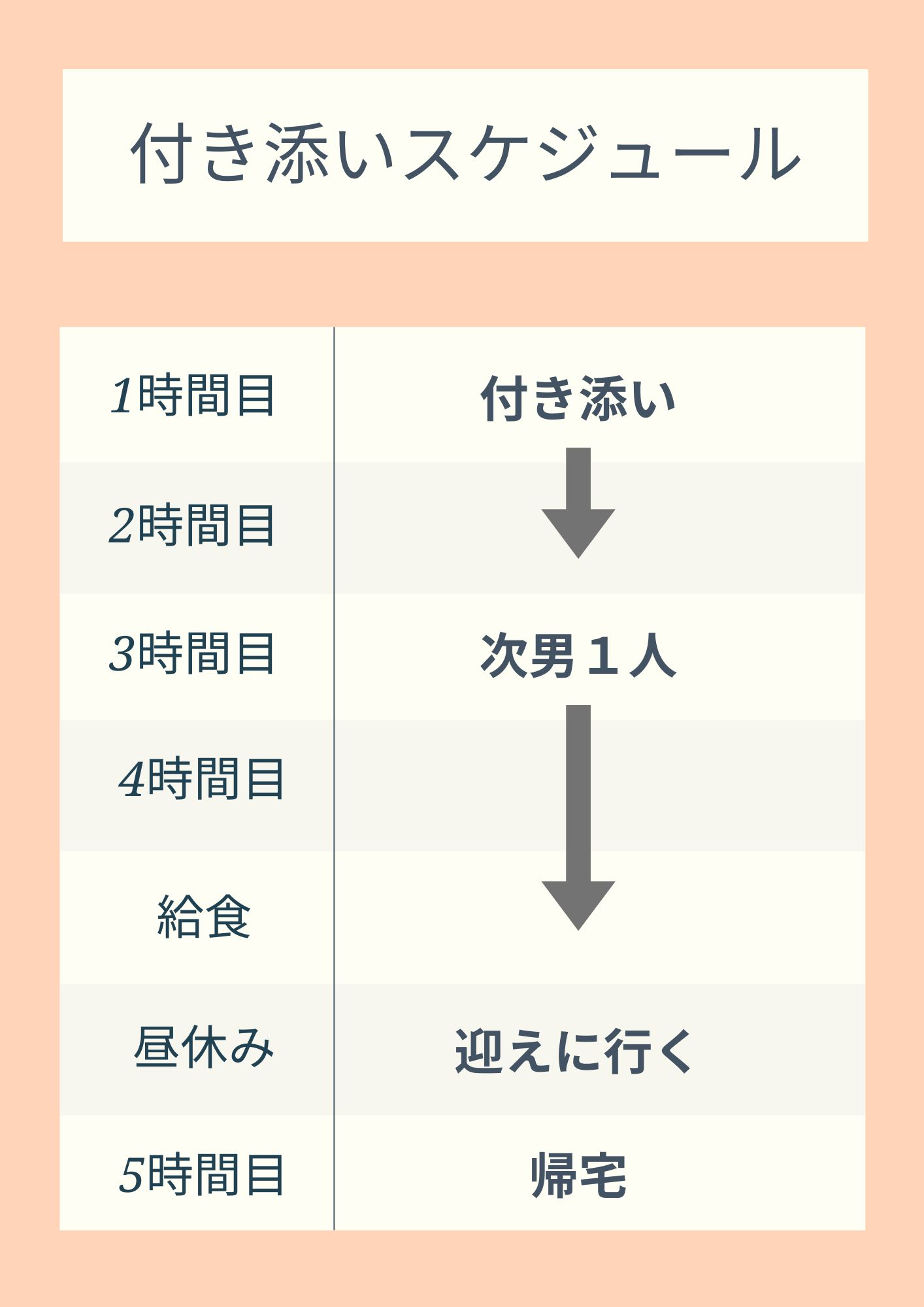 付き添いスケジュール (1).jpg