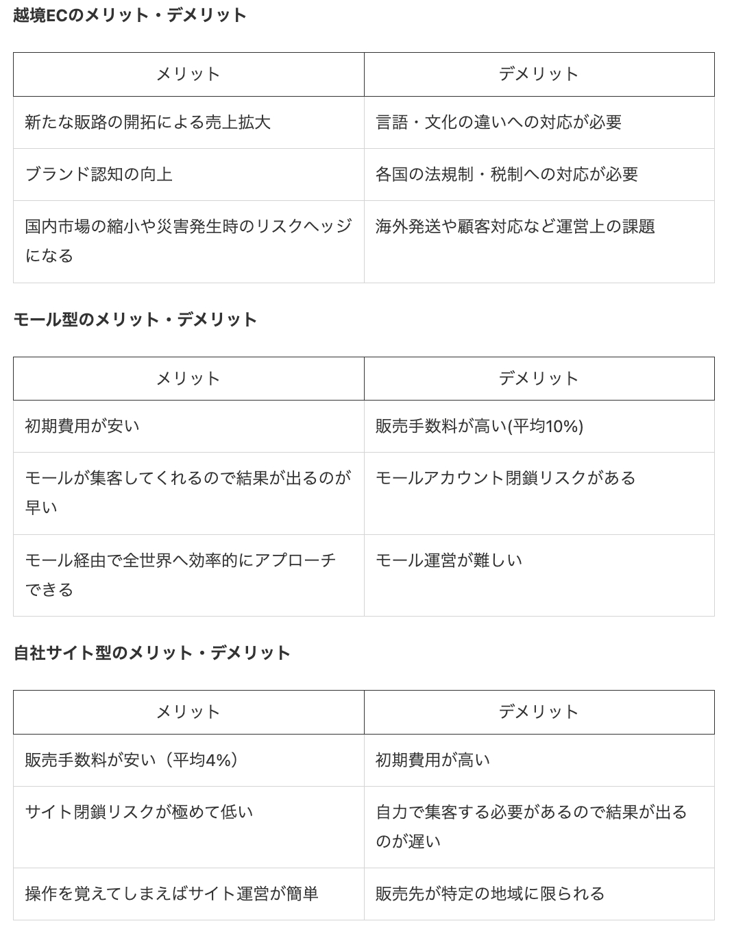 スクリーンショット 2024-09-05 9.47.10.png