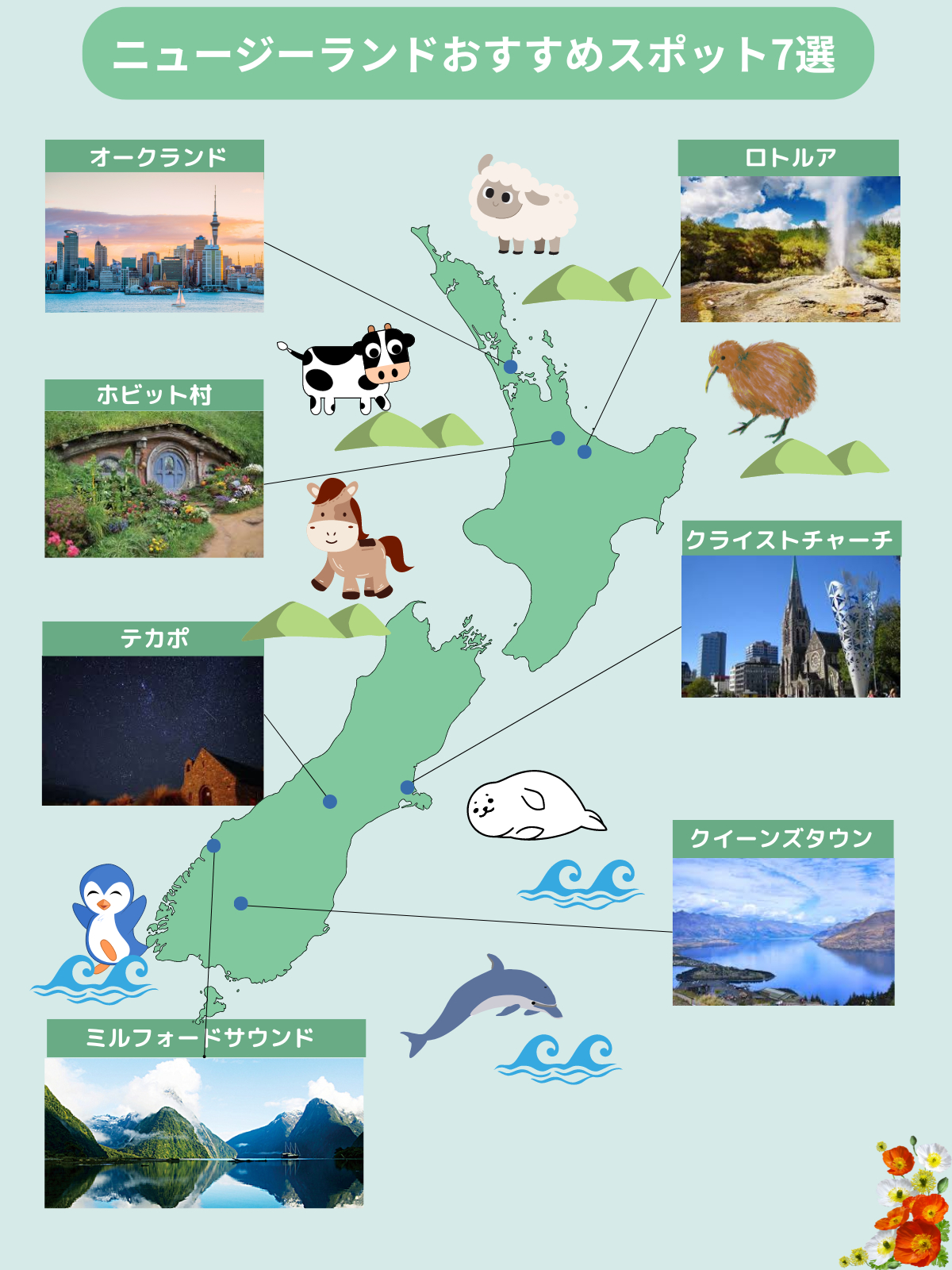Aucklandのコピーのコピー.png
