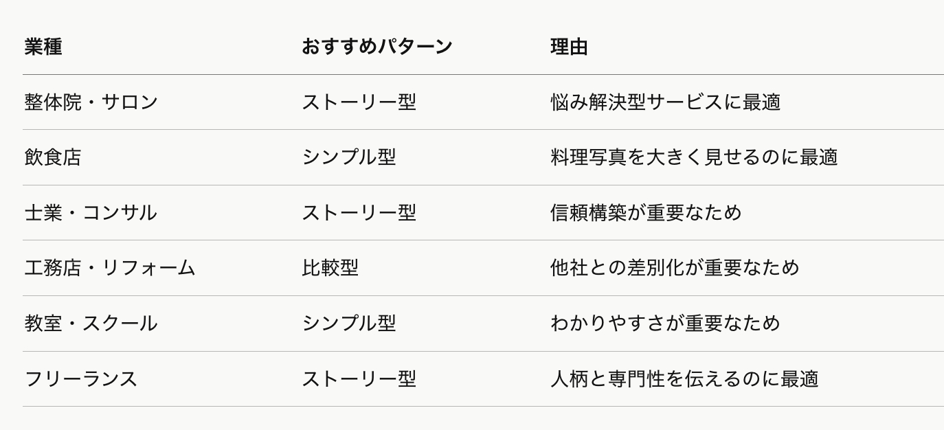業種.png