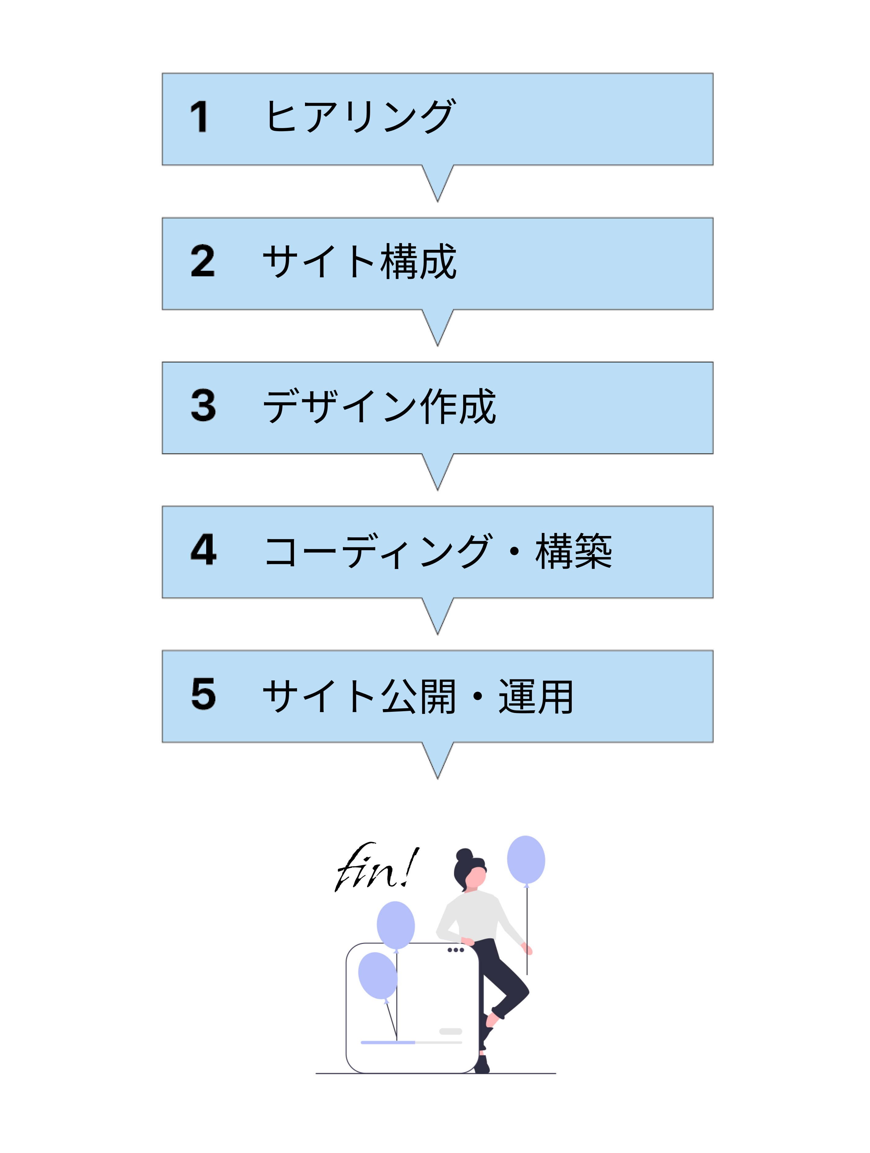 Group 6@3x.png