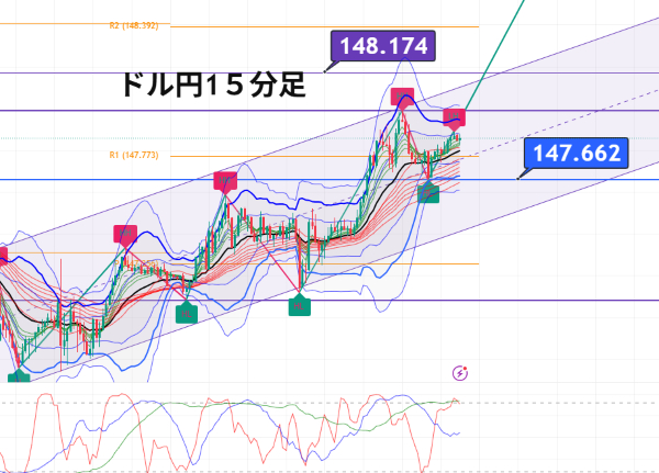 USDJPY_2025-08-19_04-44-58.png