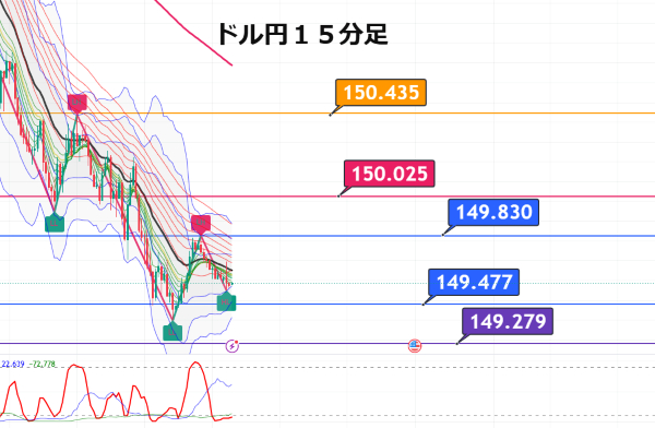 USDJPY_2025-02-21_07-49-01.png