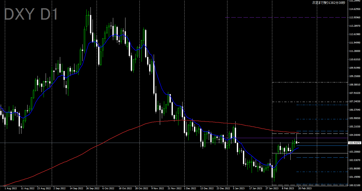 スクリーンショット 2023-02-20 075737.png