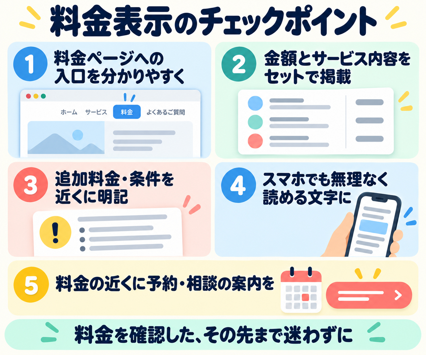 料金表示のチェックポイント-2.png