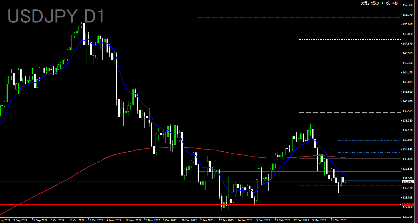 スクリーンショット 2023-03-29 080632.png
