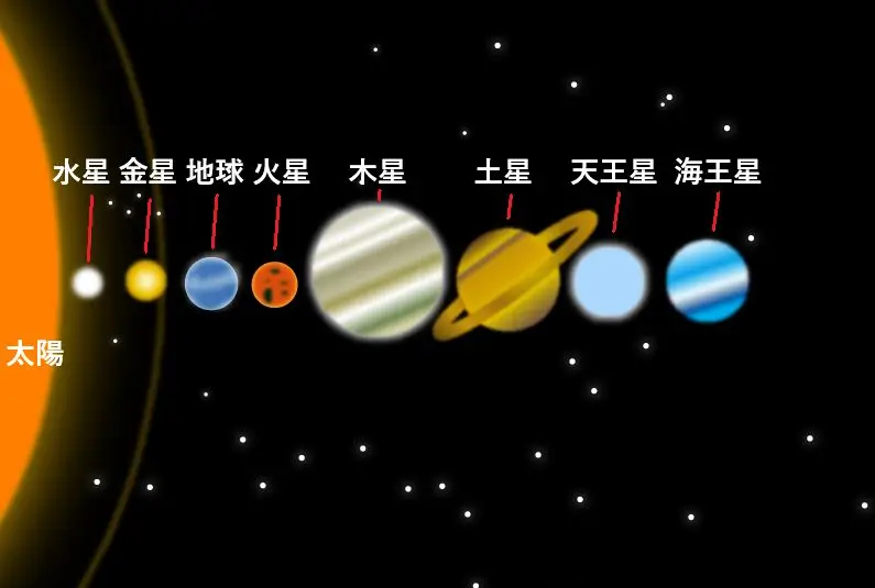 太陽系.jpg.png