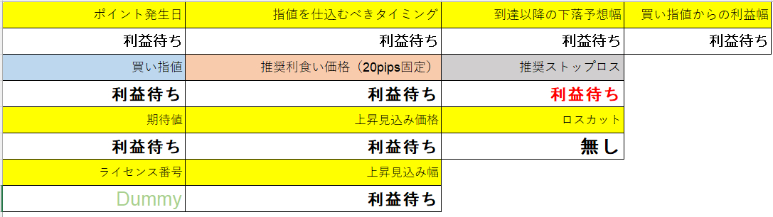 スクリーンショット 2025-04-28 153027.png
