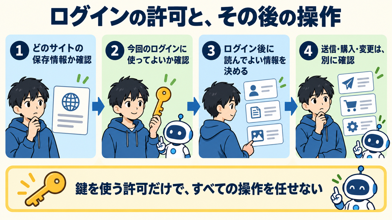 12-explanation.png